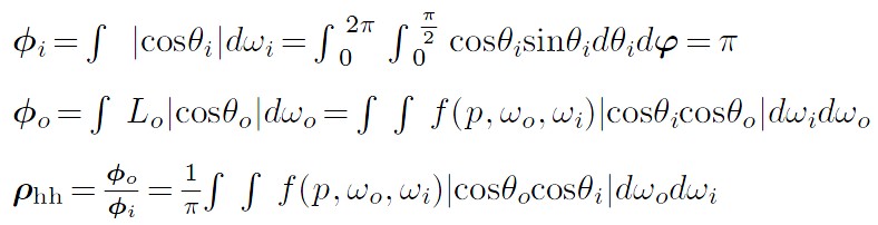 2020_06_24_hemispherical-hemispherical-reflectance_01.jpg