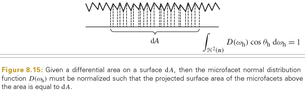 2020_06_24_microfacet_discrition_001.jpg