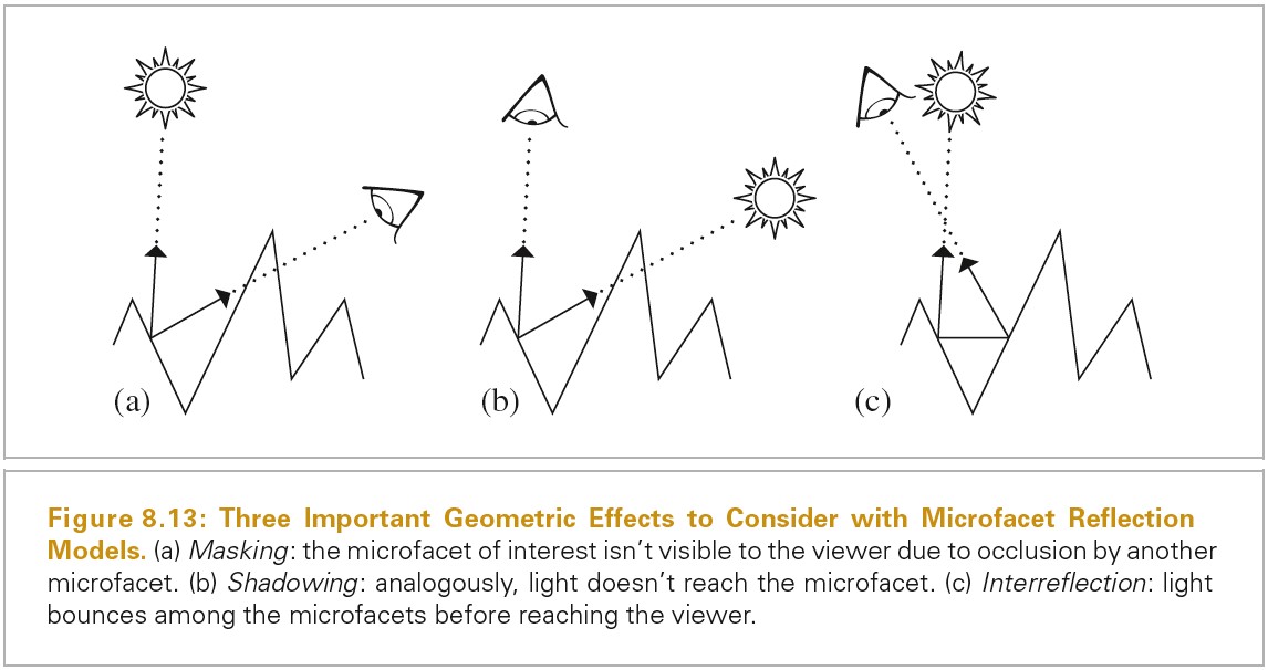 2020_06_24_microfact_model.jpg