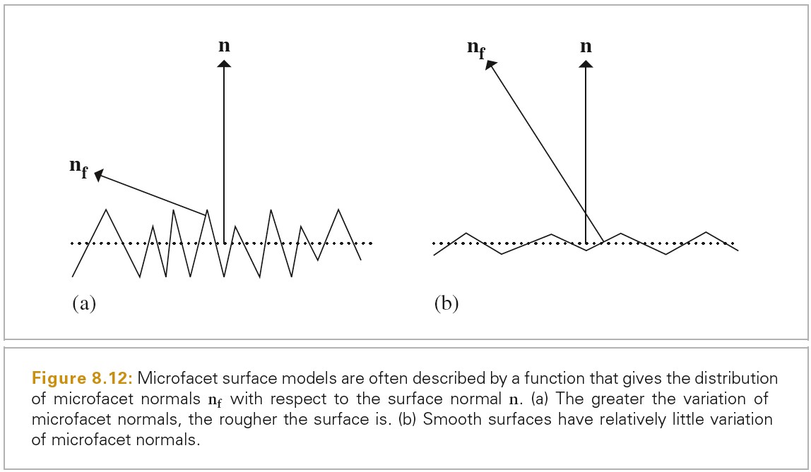 2020_06_24_microfact_surface.jpg