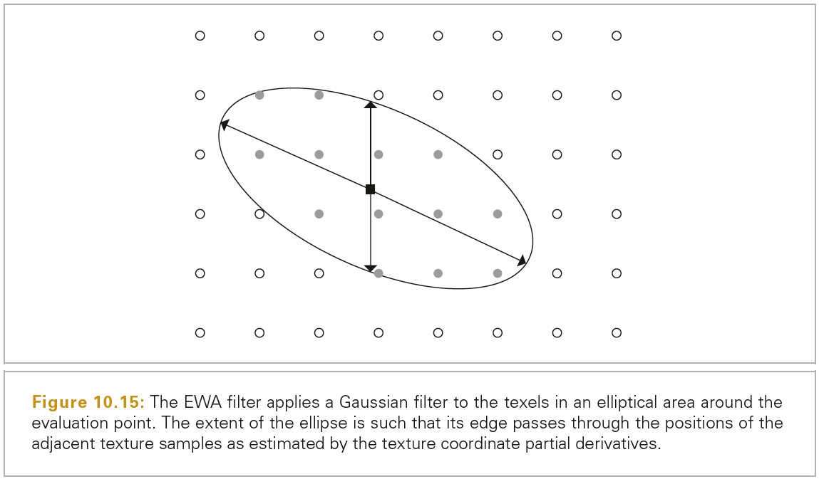 2020_06_30_ewa_filter_illustrate.jpg