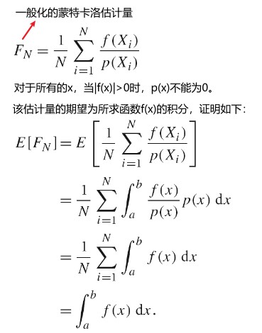 2020_07_14_monte_carlo_estimator_01.jpg