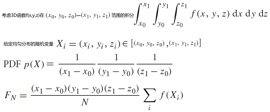 2020_07_14_monte_carlo_estimator_3d.jpg