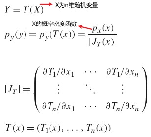 2020_07_16_distribution_transform_002.jpg