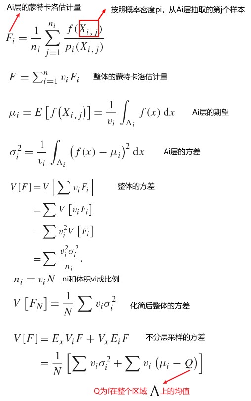 2020_07_18_stratified_sampling.jpg