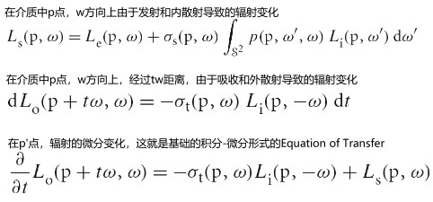 2020_11_09_integral_differential_et.jpg