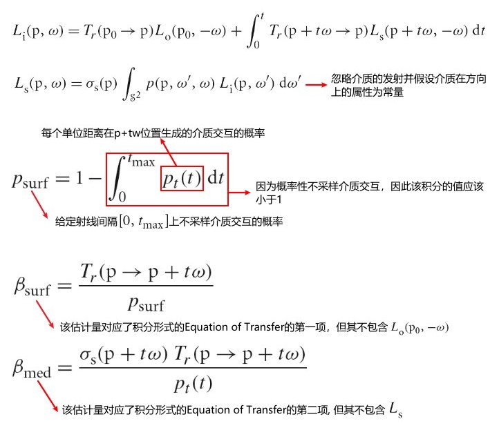 2020_11_09_integral_et_sample.jpg