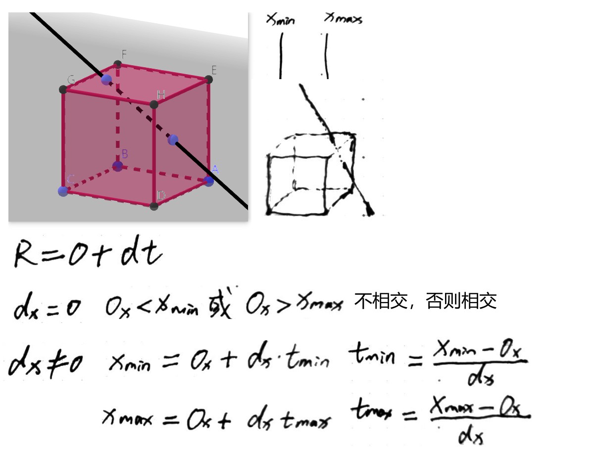 aabb_interaction.jpg