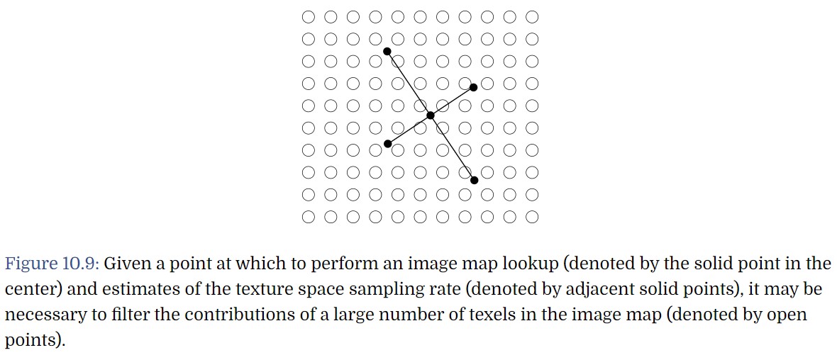 image_mipmap_theory.jpg