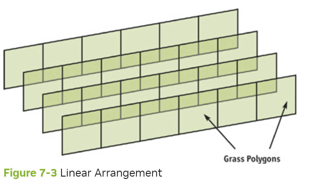 fig07-03.jpg