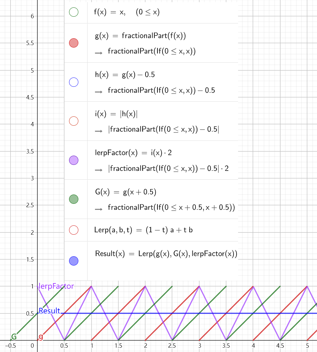 flowmap_math.png