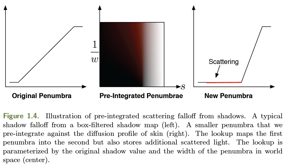 004_shadow_scatter.jpg