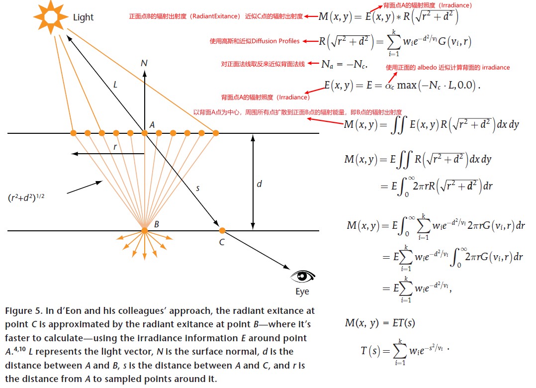 008_translucent_equation.jpg