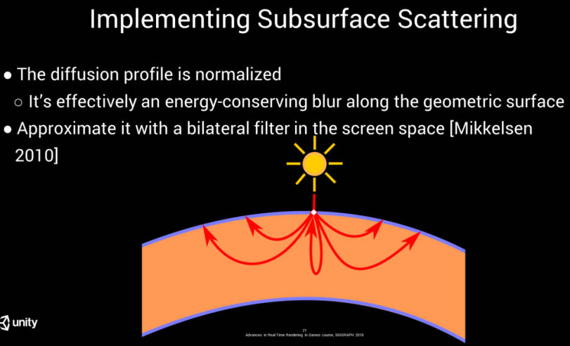 burley-sss-impl3.jpg