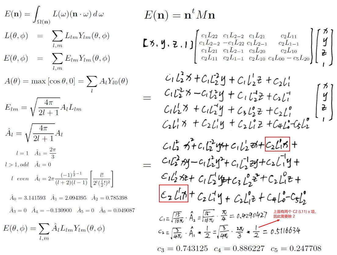 irradiance_env_map_to_sh.jpg