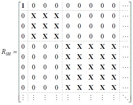 sh-roatation-matrix.jpg