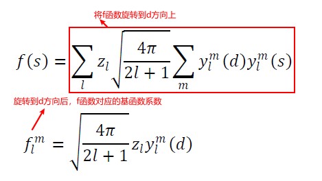 zh_rotation.jpg