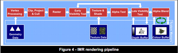 00_imr_pipeline.jpg