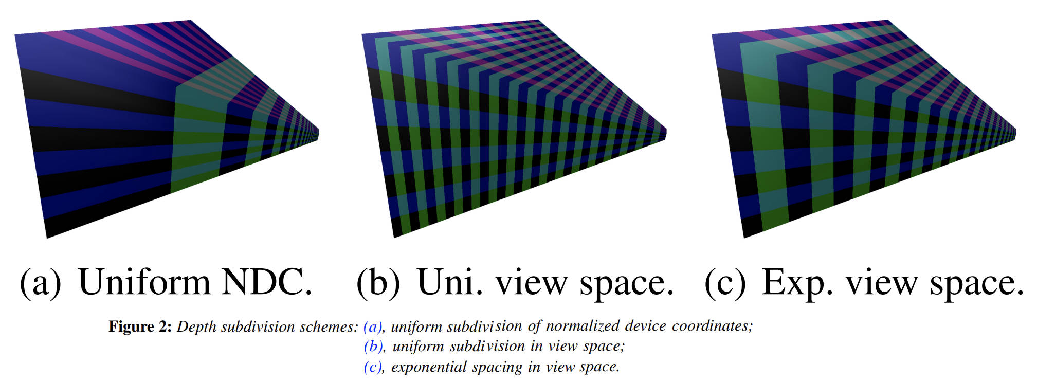 cluster-subdivide.jpg