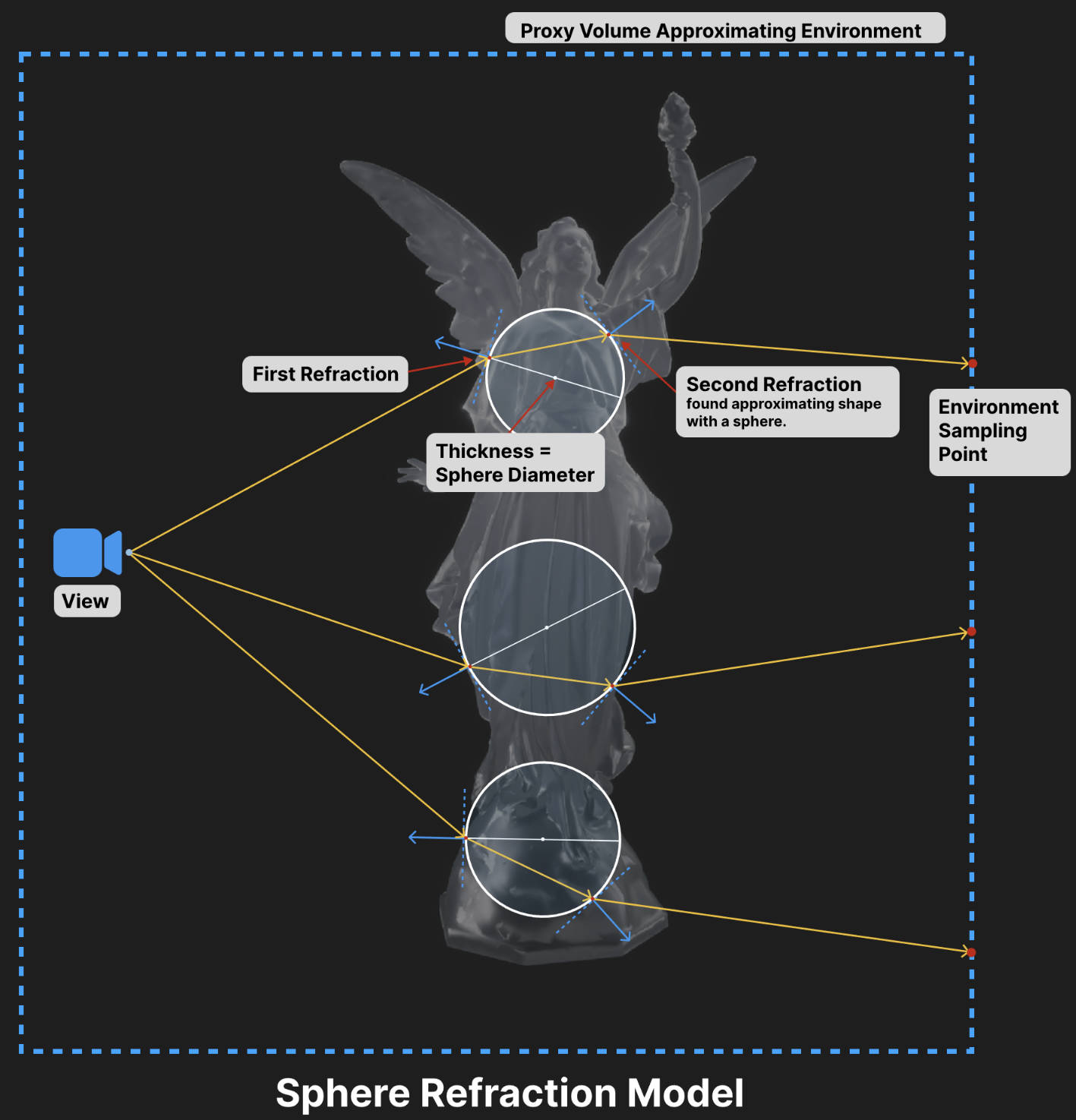 sphere-refraction-model.jpg