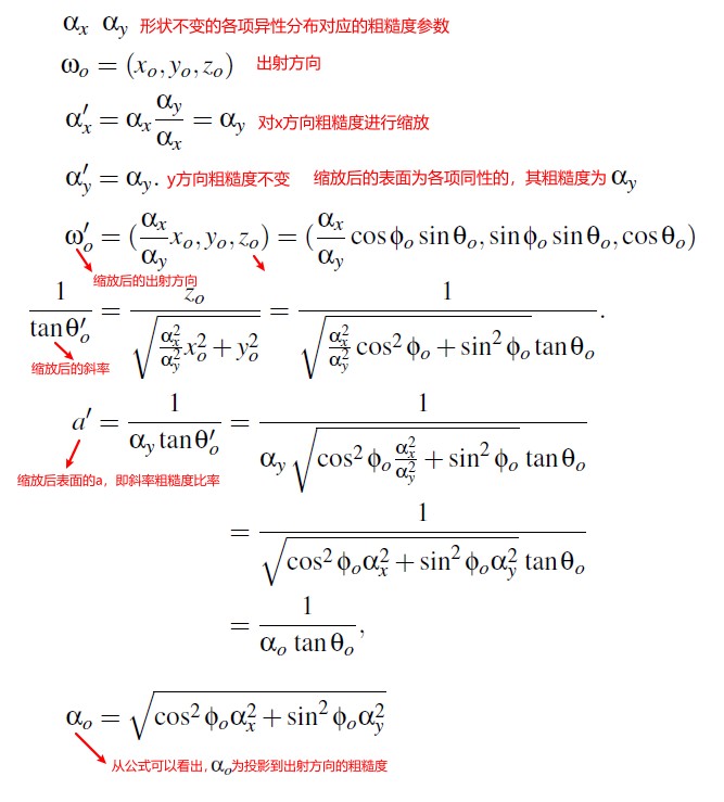 derivate_anisotropic_g1.jpg