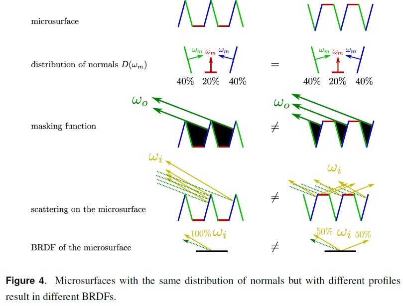 microsurface_profile01.jpg