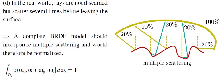 multi_scattering.jpg