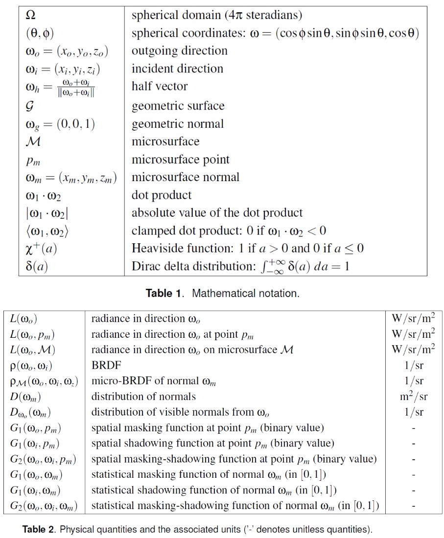 notation_table.jpg