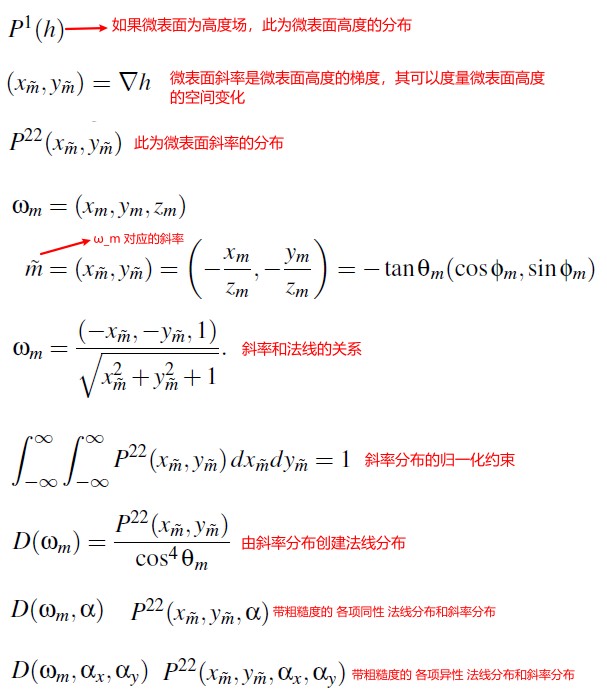 slope_distribution.jpg