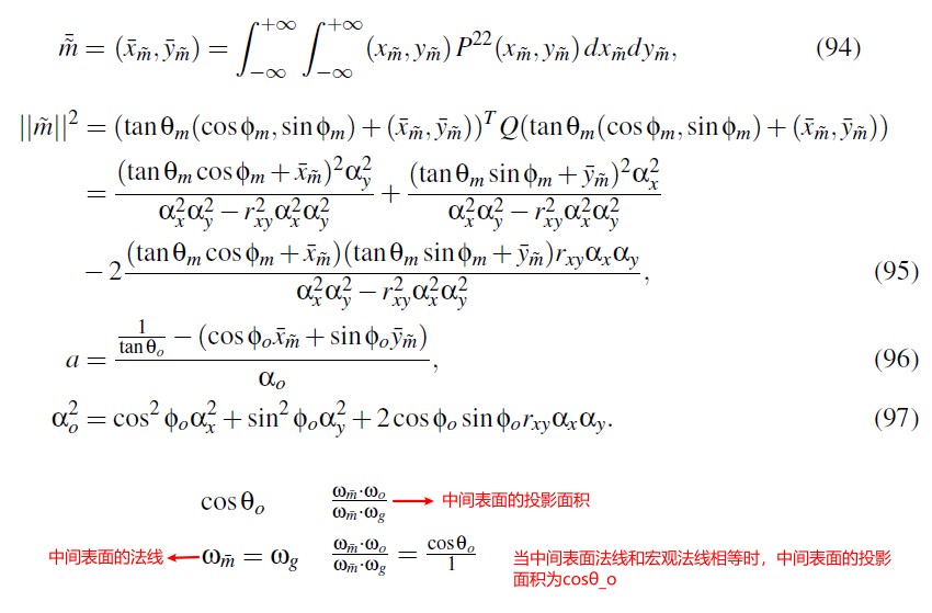 v-shearing-derivate.jpg