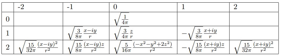 01_05ml_sh_base_func.jpg