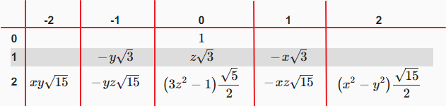 01_05ml_sh_param.png