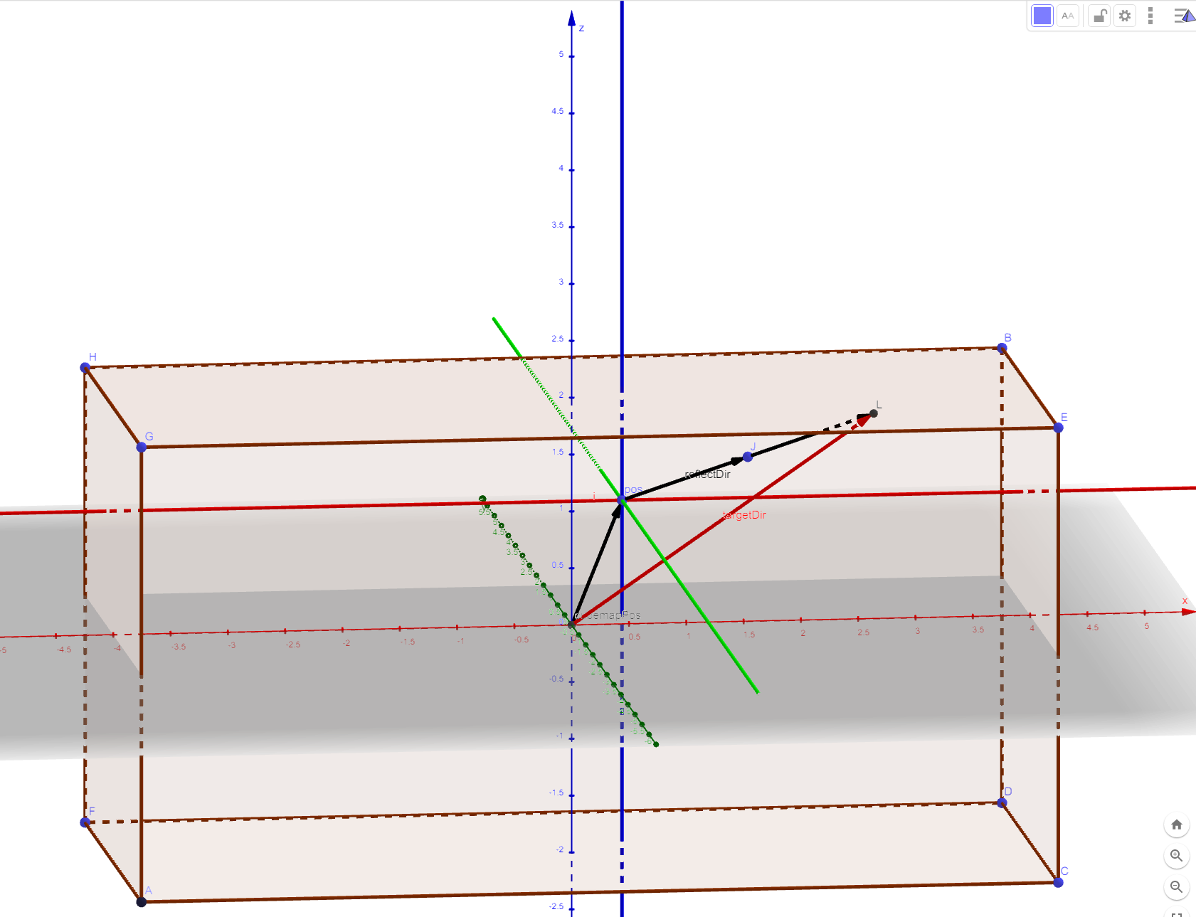 01_08re_box_projection_3D.png