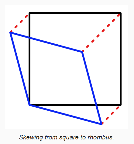 noise03_simplex_2d-skew01.png