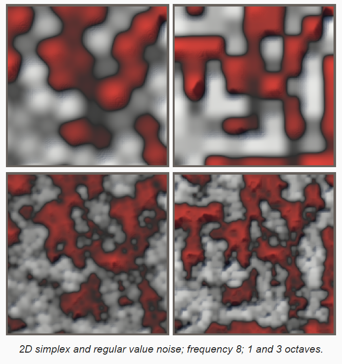 noise03_simplex_2d_compare01.png