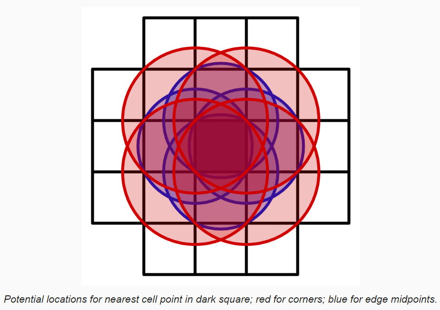 noise03_voronoi-dis-exceed-1-01.png