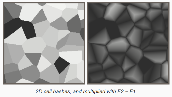 noise03_voronoi-hash.png