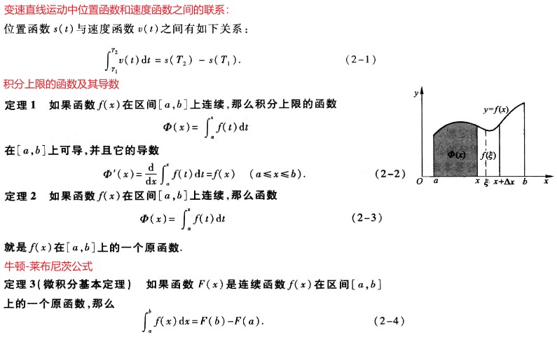 05_02_01_calculus_base_formula.jpg