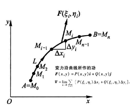 2020_11_20_arc_axis_integration_00.jpg