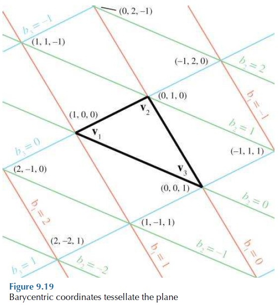 00_09_06_barycentric_space_tessellate.jpg