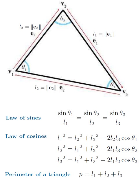 00_09_06_triangle_notation_01.jpg