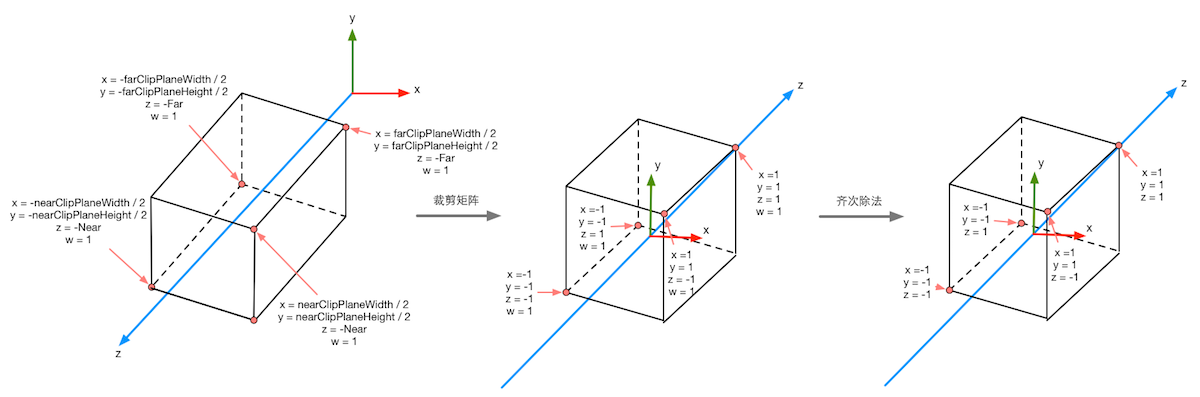 20_03_17_orthographic.jpg