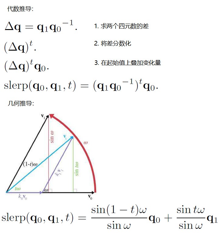 20_05_12_QuaternionSlerp.jpg