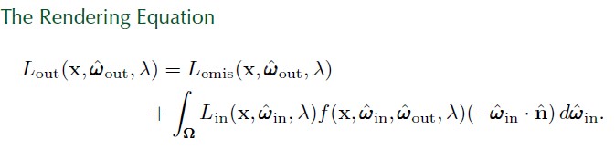 20_06_10_rendering_equation.jpg
