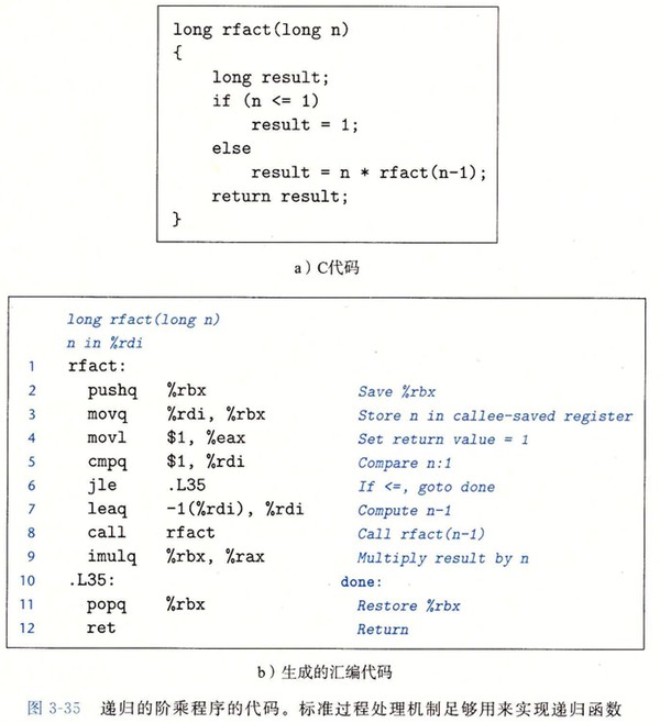 call-func-recursion.jpg