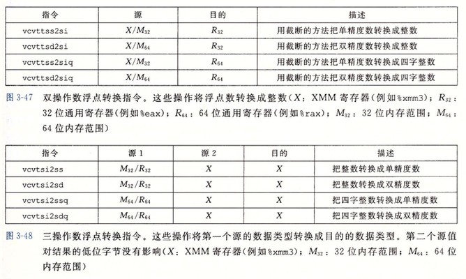 float-transfer-opt01.jpg