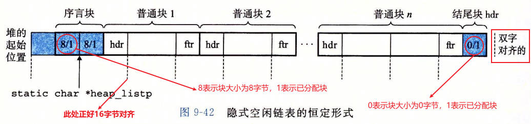 our-mem-sys-model.jpg