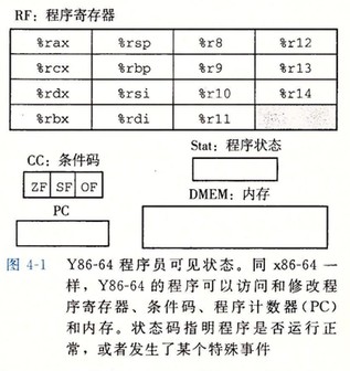 programmer-vis-state.jpg