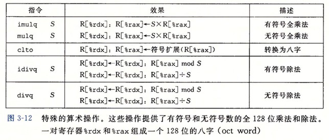 spec-alg-op.jpg