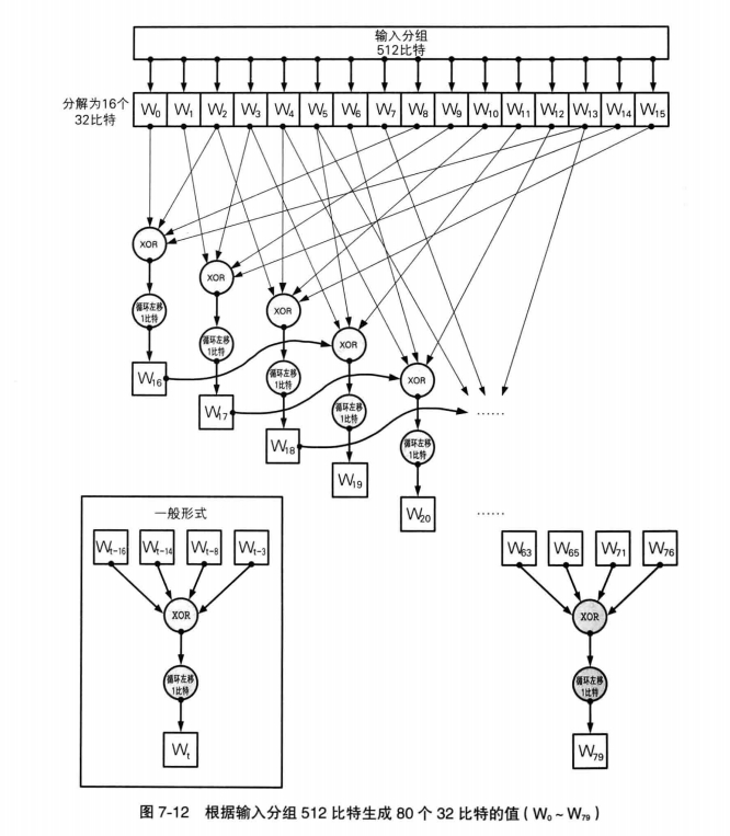 21_sha1_calcW.jpg